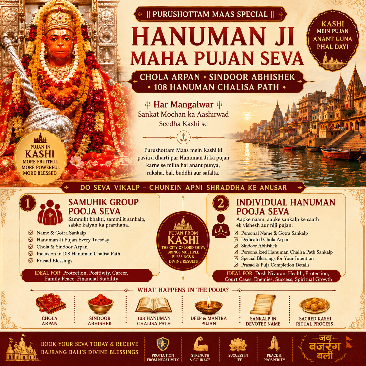Purushottam Maas Hanuman Ji Maha Pujan Seva – Chola Arpan, Sindoor Abhishek & 108 Hanuman Chalisa Path | Kashi Varanasi Sacred Tuesday Pooja | Samuhik & Individual Puja