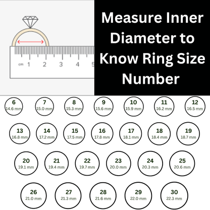 Tridhatu Mangal Challa – Trimetal Ring – Teen Dhatu Challa - Brass Mix