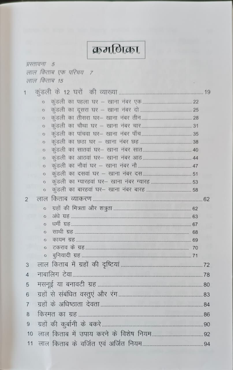 Lal Kitab - Mool Vyakaran Kundli Bhavon Ka Mehatav aur Vyakhya - Part 1