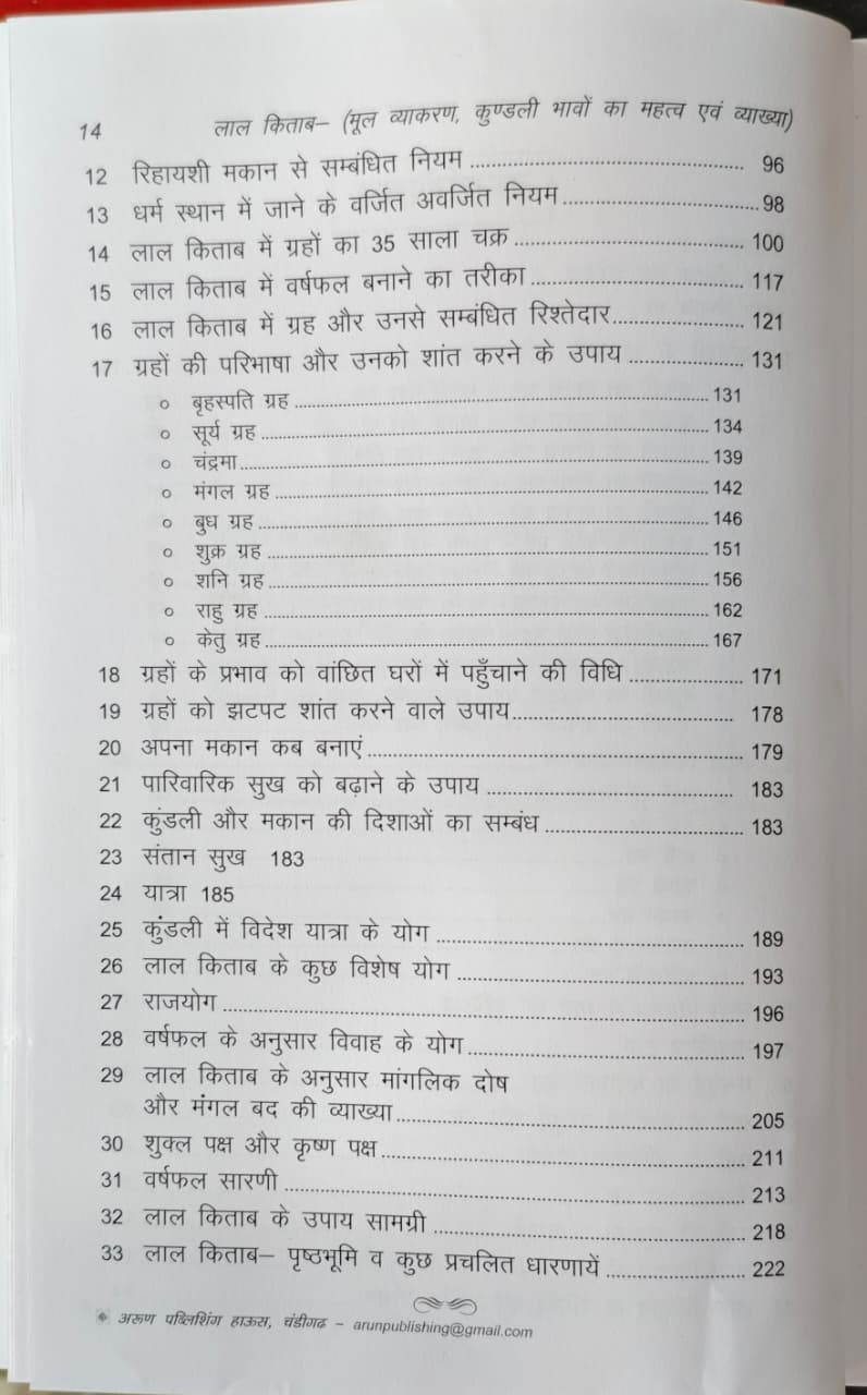 Lal Kitab - Mool Vyakaran Kundli Bhavon Ka Mehatav aur Vyakhya - Part 1