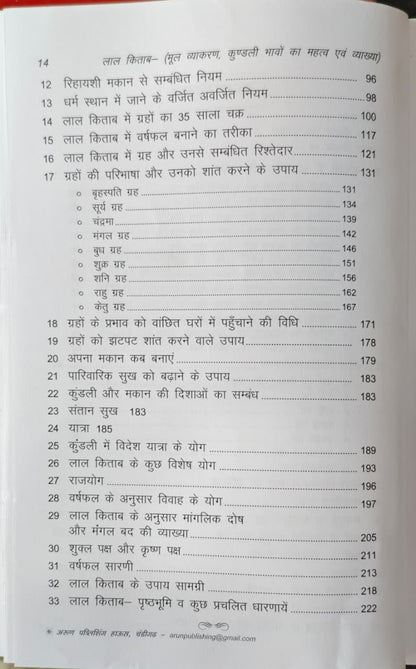 Lal Kitab - Mool Vyakaran Kundli Bhavon Ka Mehatav aur Vyakhya - Part 1