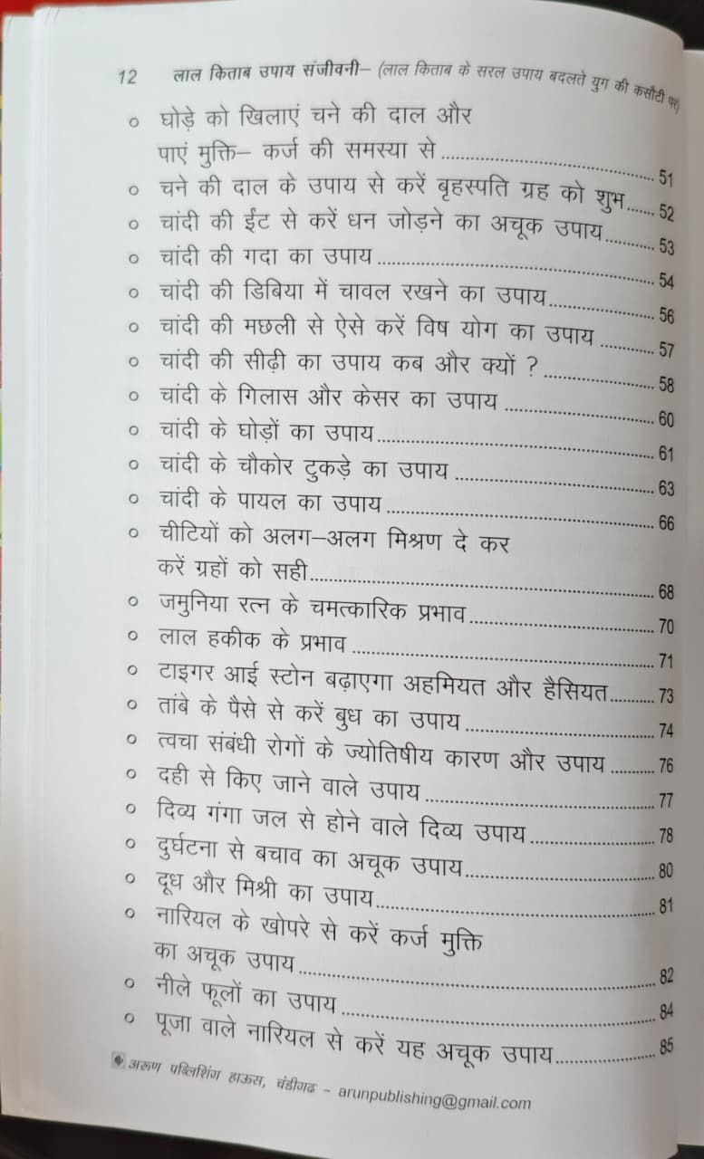 Lal Kitab Upaya Sanjeevini– Lal Kitab ke Saral Upaya badlate Yug ki Kasauti Par - Part 2