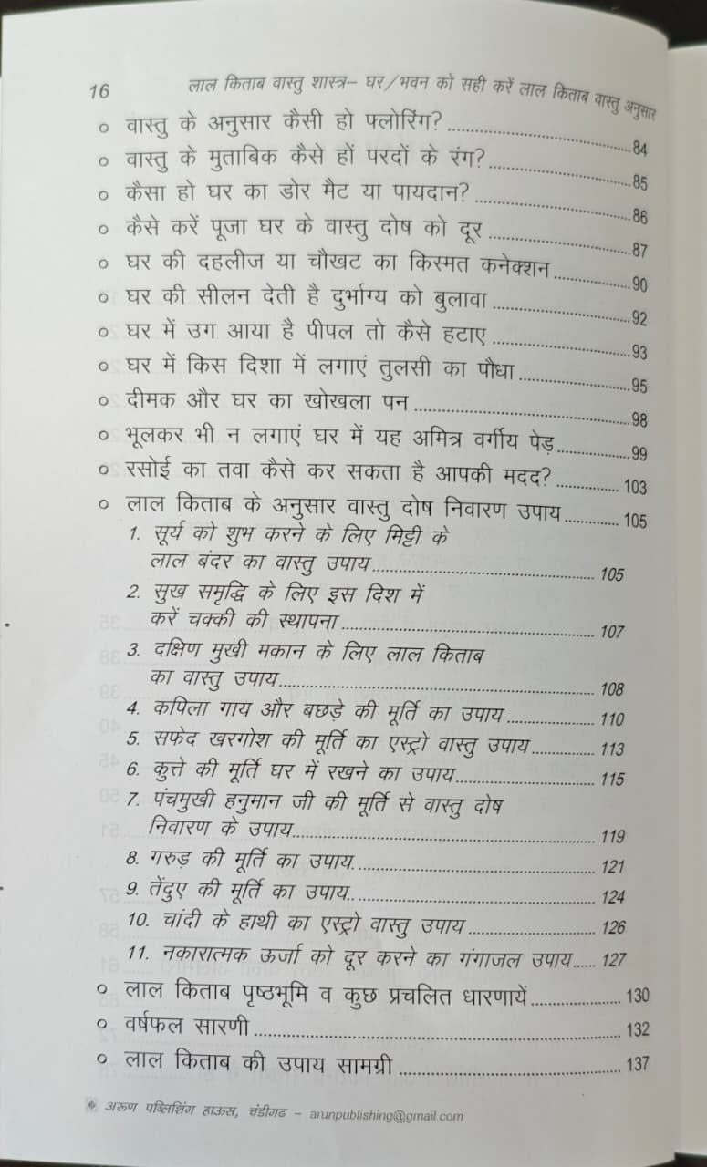 Lal Kitab Vastu Shastra– Ghar/Bhavan Ko Sahi Kare Lal Kitab Vastu Anusar - Part 3