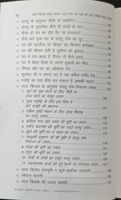Lal Kitab Vastu Shastra– Ghar/Bhavan Ko Sahi Kare Lal Kitab Vastu Anusar - Part 3