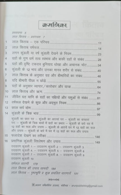 Lal Kitab : Varshfal Niyam Aur Vyakhya - Part 4