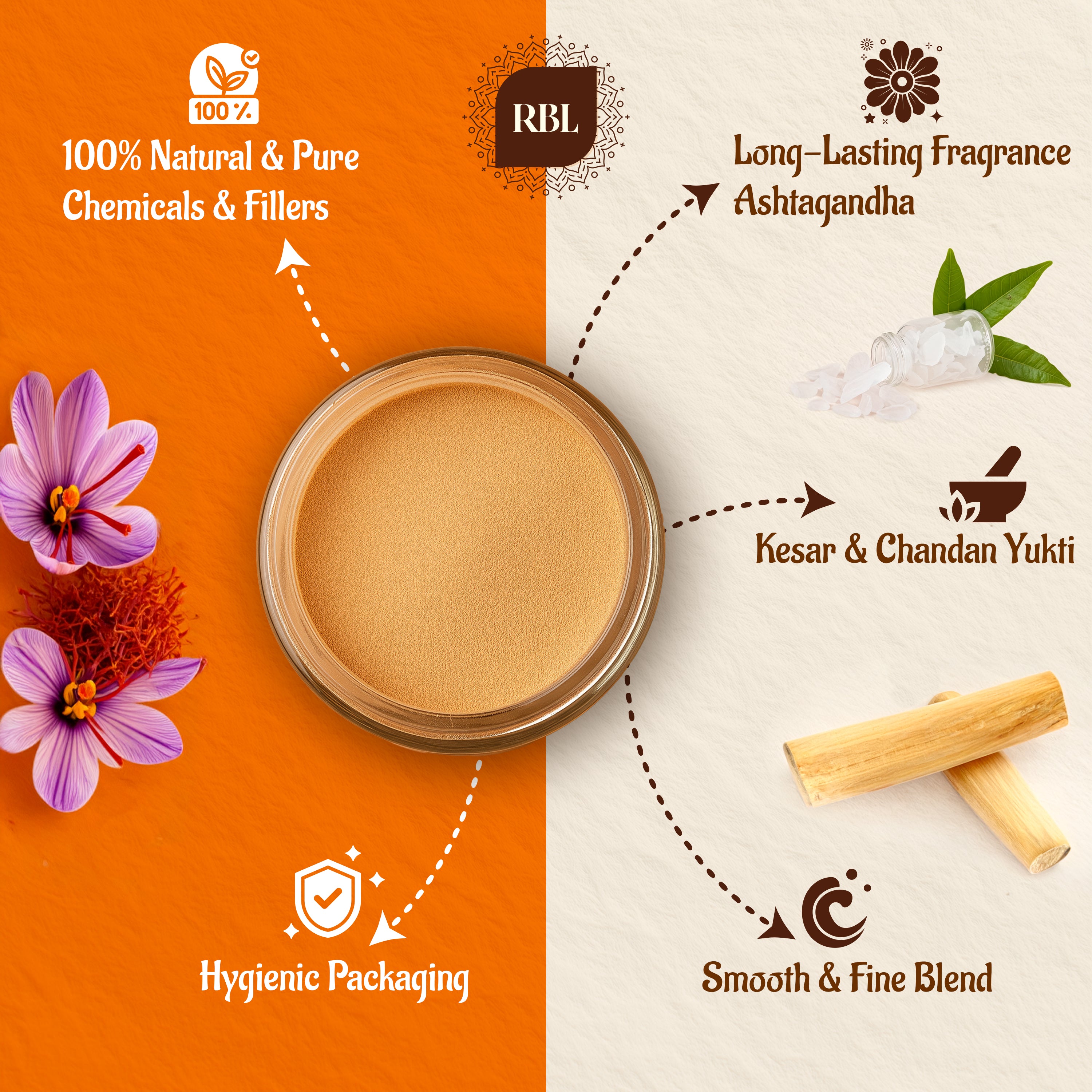 Ashtagandha Chandan Tilak  | Blend of 8 Divine Ingredients