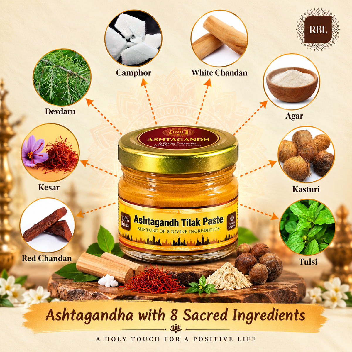 Ashtagandha Chandan Tilak | Blend of 8 Divine Ingredients