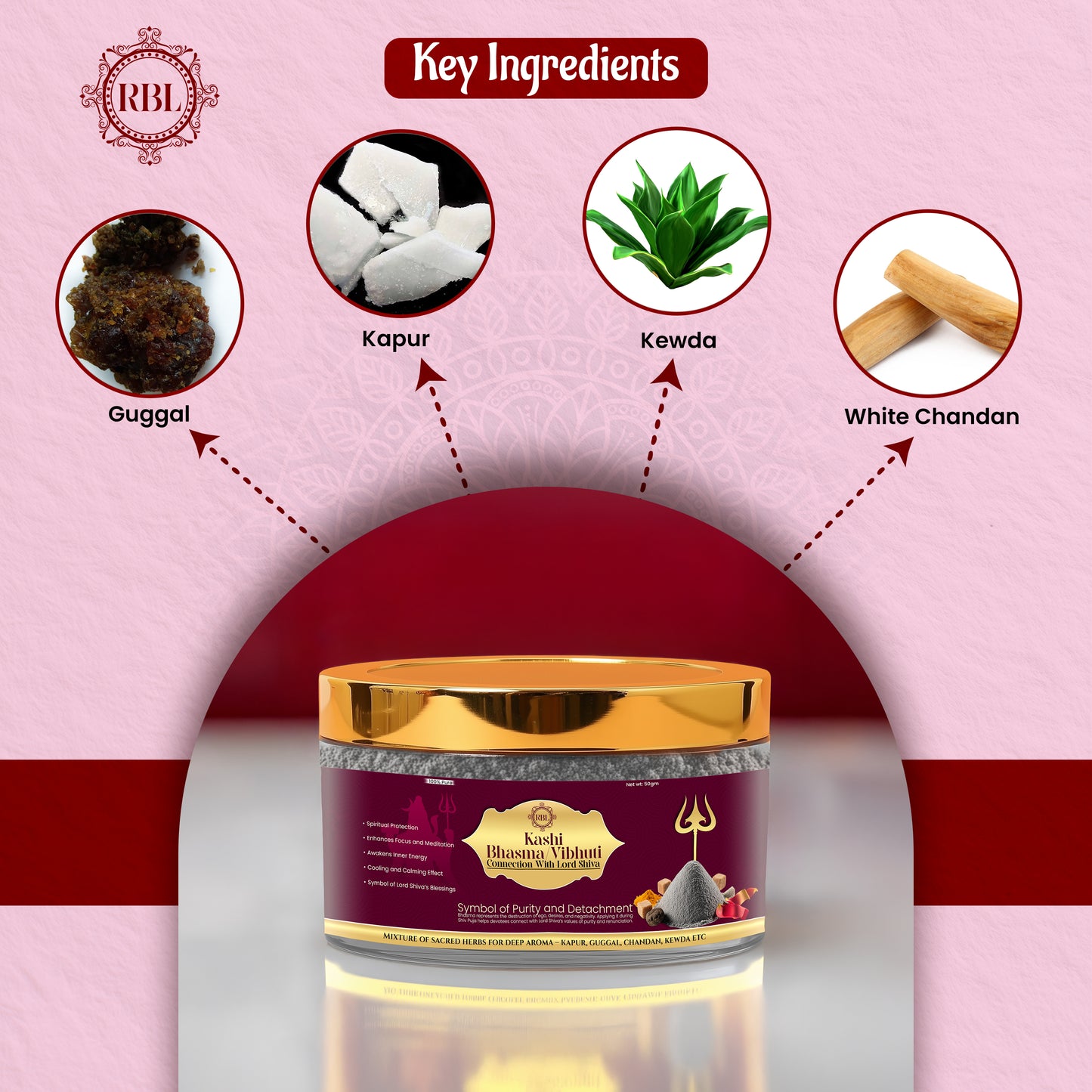 Bhasm - Vibhuti - From Kashi The Land of Shiva