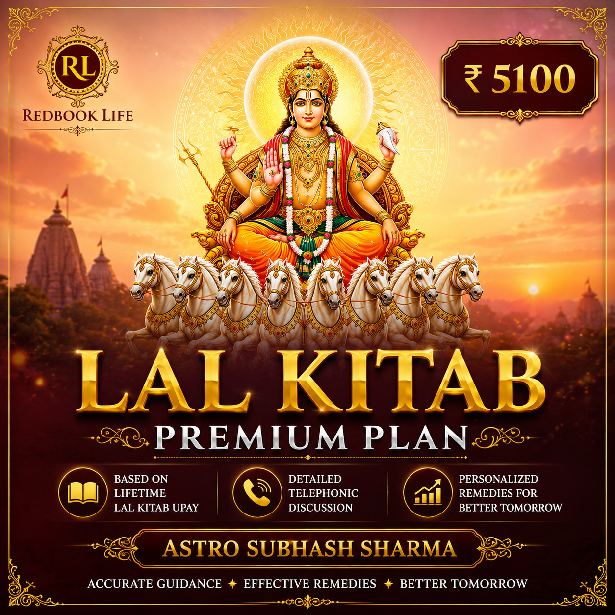 Lal Kitab Premium Plan